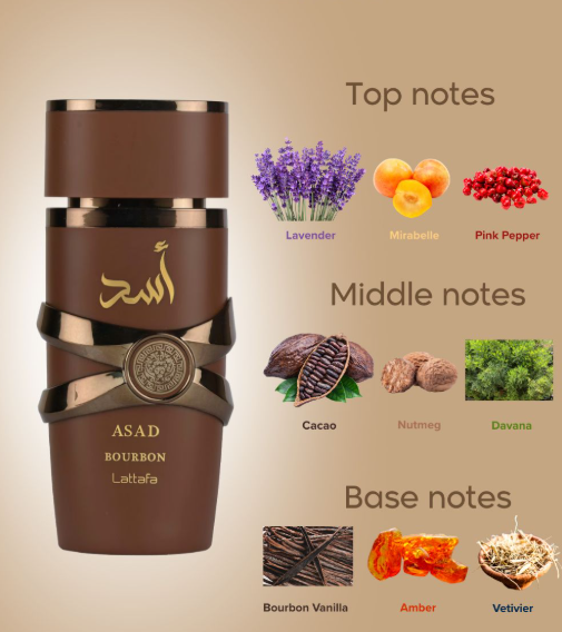 Eau de Parfum Lattafa Asad Bourbon, 100 ml